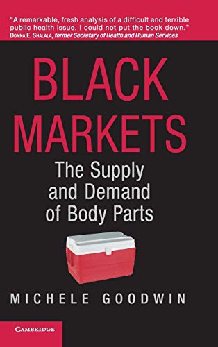 Black Markets - Click to Buy