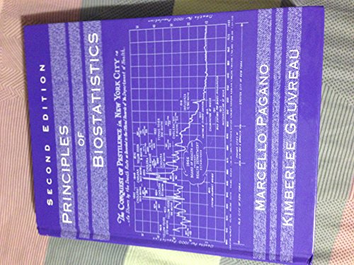 Principles of Biostatistics - Click to Buy