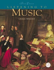 Listening to Music - Click to Buy