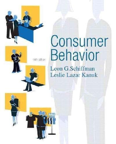 Consumer Behavior - Click to Buy