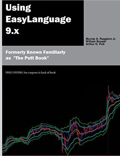 Using EasyLanguage 9.X - Click to Buy