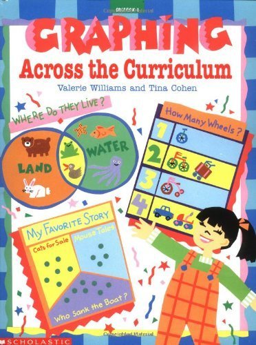 Graphing Across the Curriculum Grades K-L