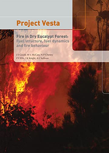 DEFAULT_SET: Project Vesta [OP]: Fire in Dry Eucalypt Forests - Click to Buy