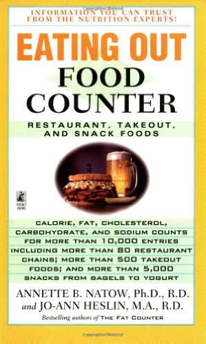 Eating Out Food Counter - Click to Buy
