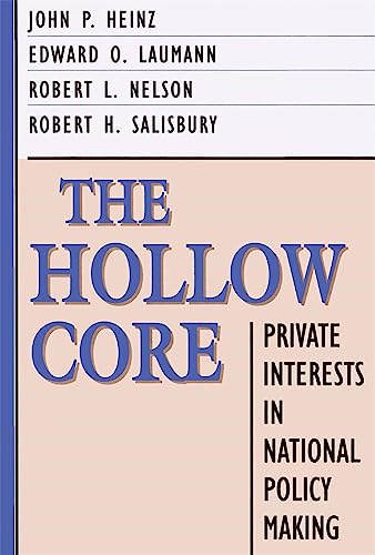 The Hollow Core: Private Interests in National Policy Making
