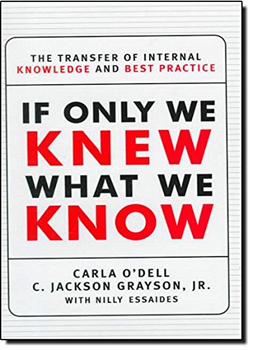 If Only We Knew What We Know: The Transfer of Internal Knowledge and Best Practice