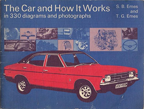 The Car and How it Works - Click to Buy