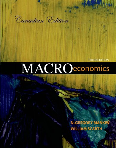 Macroeconomics - Click to Buy