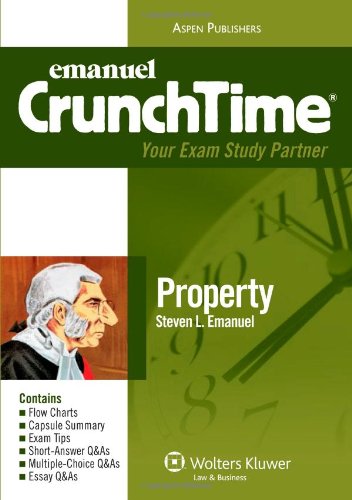Property - Click to Buy