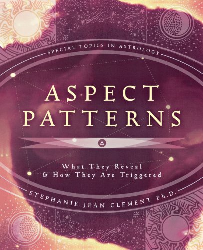 Aspect Patterns: What They Reveal & How They Are Triggered - Click to Buy