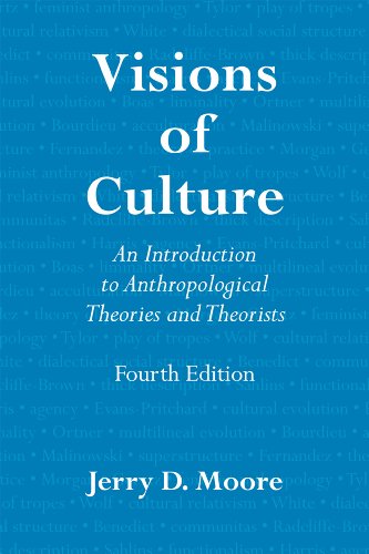 Visions of Culture: An Introduction to Anthropological Theories and Theorists - Click to Buy