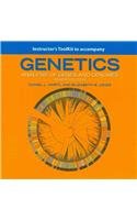 Genetics Instructor's Toolkit: Analysis of Genes and Genomes - Click to Buy