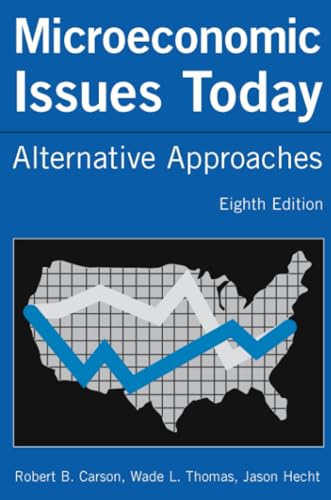 Microeconomic Issues Today: Alternative Approaches