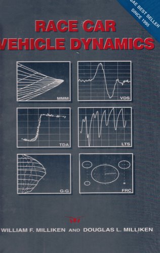 Race Car Vehicle Dynamics (book/workbook set) - Click to Buy