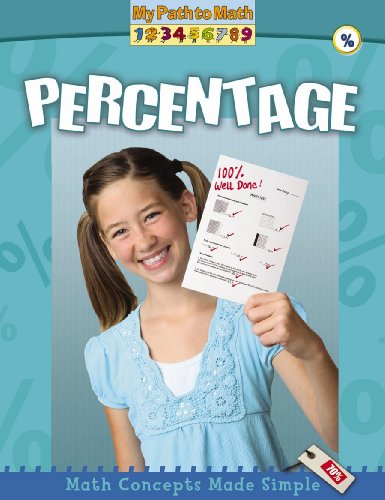 Percentage - Click to Buy