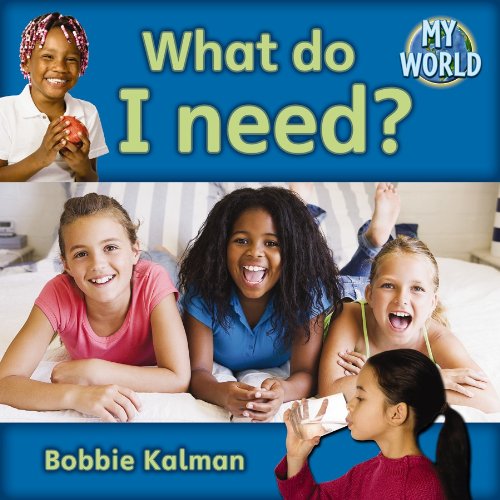 What Do I Need? - Click to Buy