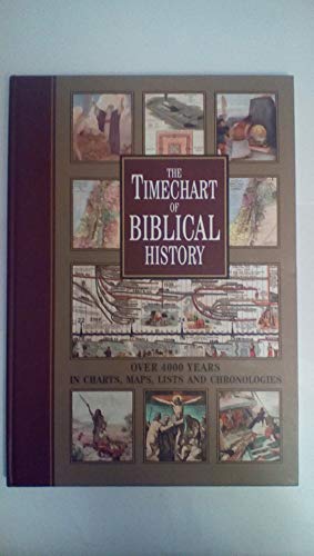 The Timechart of Biblical History: Over 4000 Years in Charts, Maps, Lists and Chronologies (Timechart series) - Click to Buy