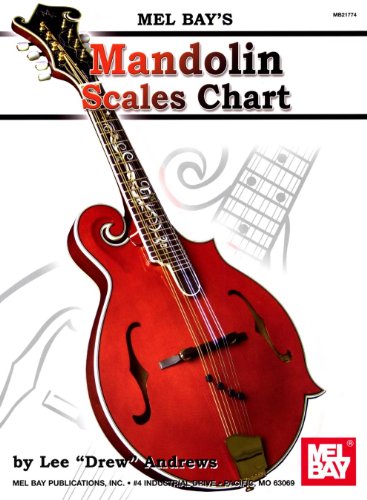 Mandolin Scales Chart