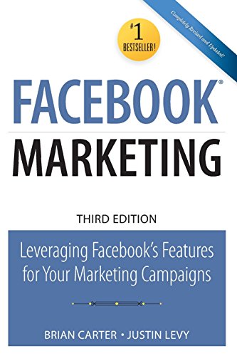 Facebook Marketing: Leveraging Facebook's Features for Your Marketing Campaigns - Click to Buy
