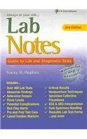 LabNotes Guide to Lab and Diagnostic Tests: 13 Copy Counter Display - Click to Buy