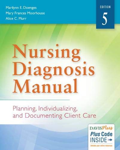 Nursing Diagnosis Manual 5e - Click to Buy