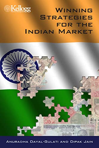 Winning Strategies for the Indian Market - Click to Buy