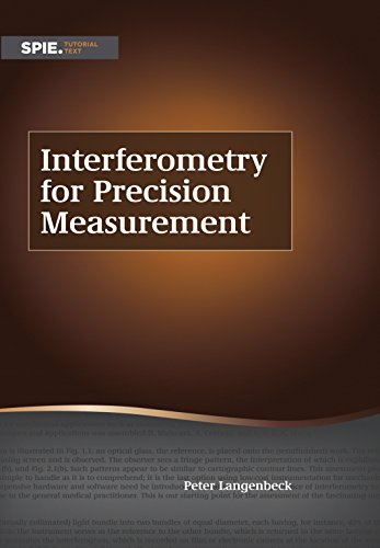 Interferometry for Precision Measurement - Click to Buy