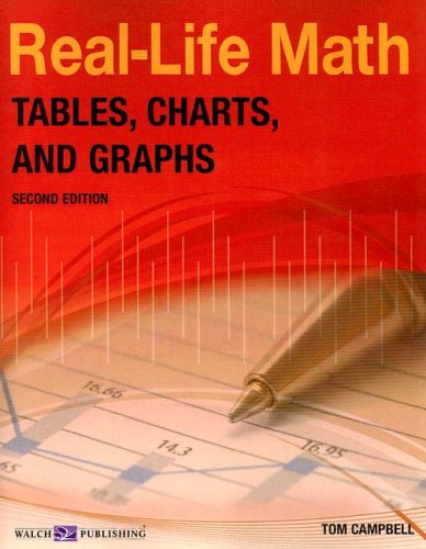 Real-Life Math for Tables, Charts, and Graphs, Grade 9-12