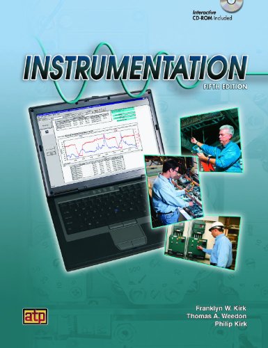 Instrumentation - Click to Buy