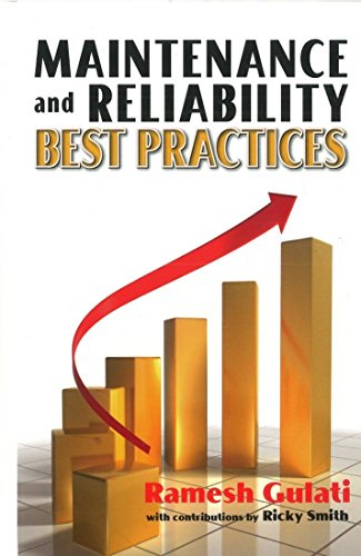 Maintenance and Reliability Best Practices - Click to Buy