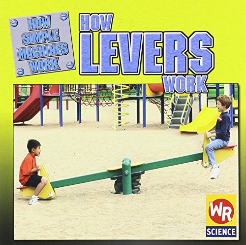 How Levers Work - Click to Buy