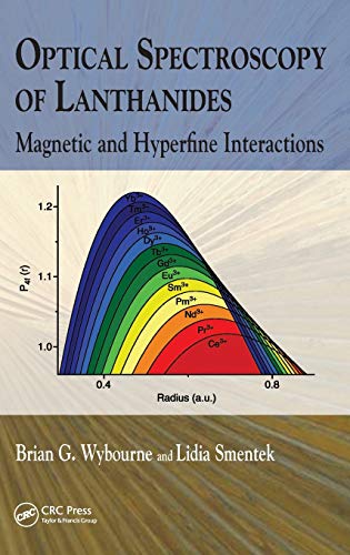Optical Spectroscopy of Lanthanides - Click to Buy