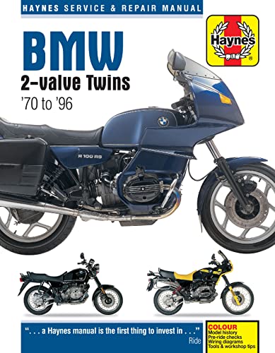 BMW 2-Valve Twins '70 to '96 (Haynes Service & Repair Manual) - Click to Buy