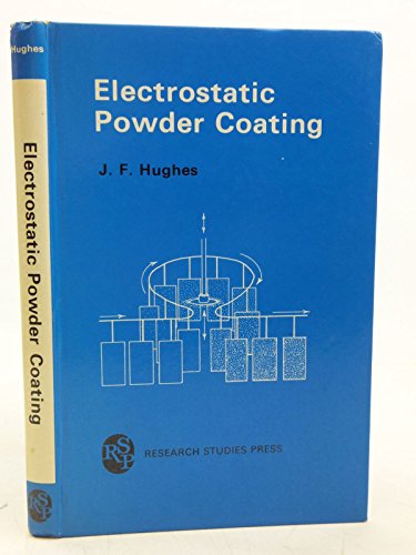 Electrostatic Powder Coating - Click to Buy