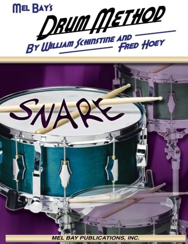 Drum Method - Click to Buy