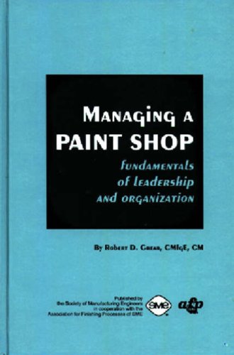 Managing a Paint Shop - Click to Buy