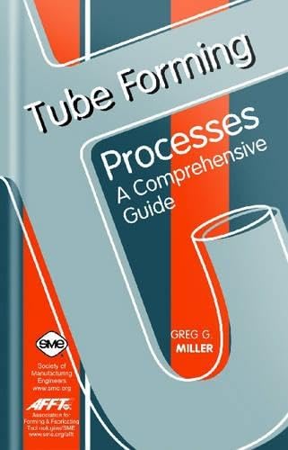 Tube Forming Processes: A Comprehensive Guide - Click to Buy