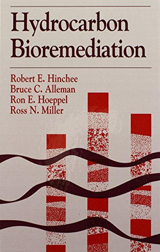 Hydrocarbon Bioremediation - Click to Buy