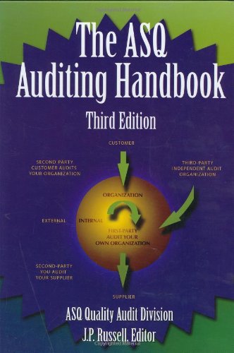 The Asq Auditing Handbook - Click to Buy