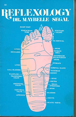 Reflexology - Click to Buy