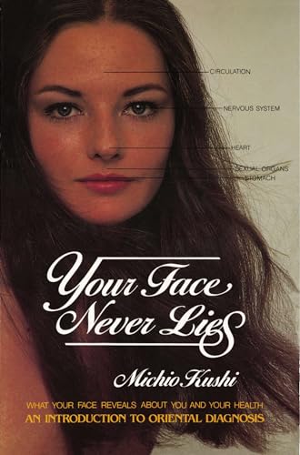 Your Face Never Lies - Click to Buy