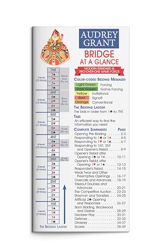 Bridge at a Glance - Click to Buy
