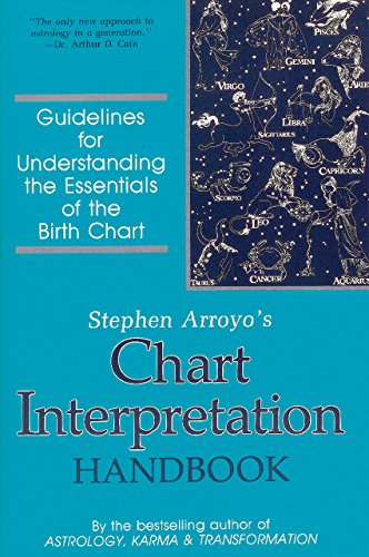 Chart Interpretation Handbook: Guidelines for Understanding the Essentials of the Birth Char - Click to Buy