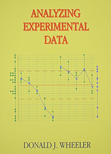 Analyzing Experimental Data - Click to Buy