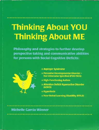 Thinking About You Thinking About Me - Click to Buy