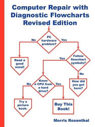 Computer Repair with Diagnostic Flowcharts Revised Edition: Troubleshooting PC Hardware Problems from Boot Failure to Poor Performance - Click to Buy