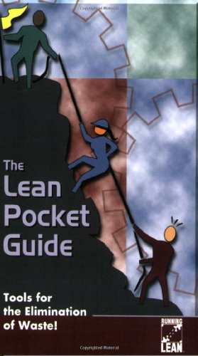 The Lean Pocket Guide (Please see The New Lean Pocket Guide) - Click to Buy