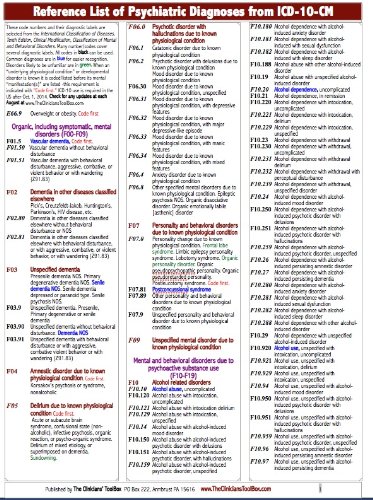 Reference List of Psychiatric Diagnoses from ICD-10 - Click to Buy