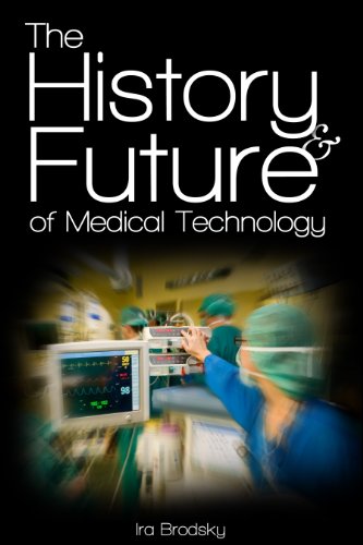 The History & Future of Medical Technology - Click to Buy