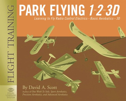 Park Flying 1-2-3D - Click to Buy